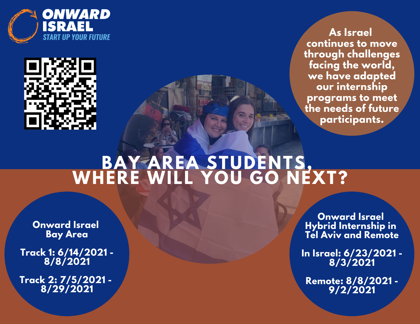 Apply for Onward Israel Summer 2021 Internships Jewish Community